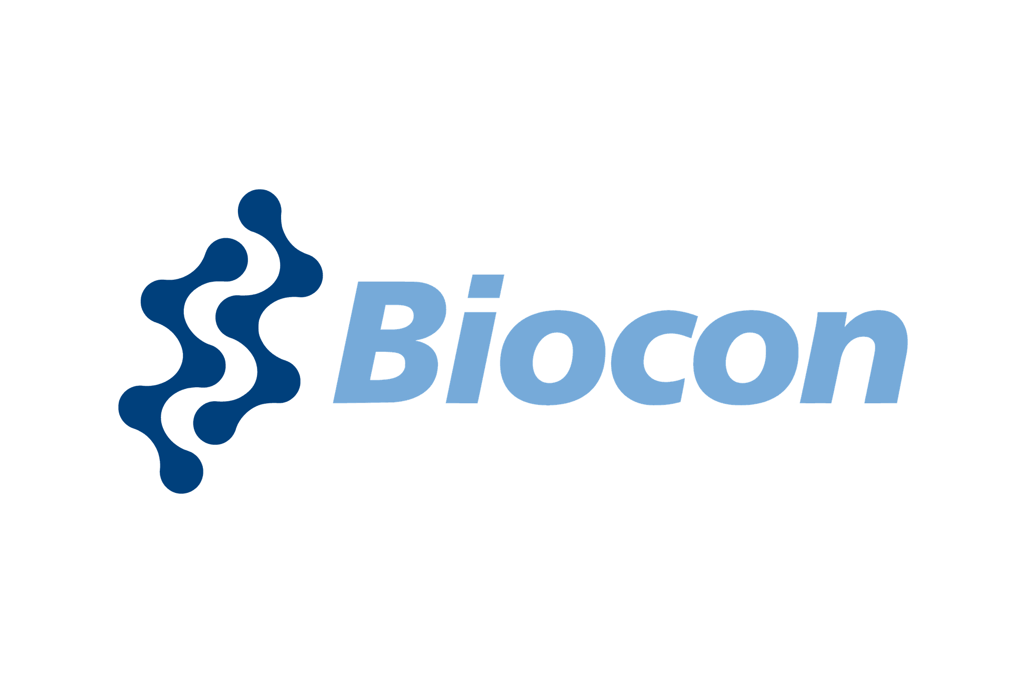 BIOCON